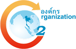 Certified Carbon Footprint for Organization (Scope 1, 2, and 3)